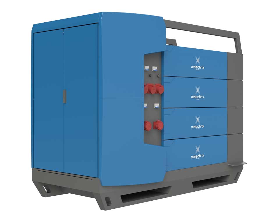 boxpower